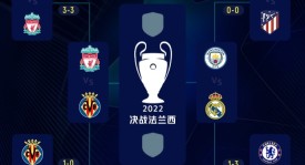 欧冠决赛票价揭秘：200欧起步至25万欧VIP包厢