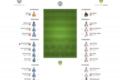 英超开局三大球队表现差异悬殊