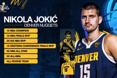 湖人队阵容升级：东契奇瘦身助力，维金斯加盟瞄准总冠军